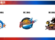 开云:福建浔兴俱乐部获得2025年CBA选秀状元签